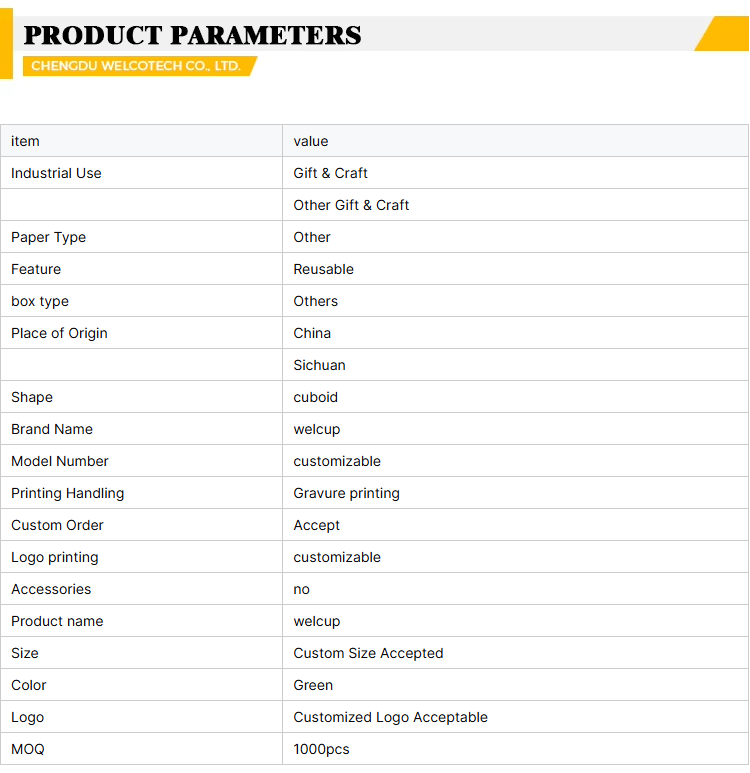 parameters.png